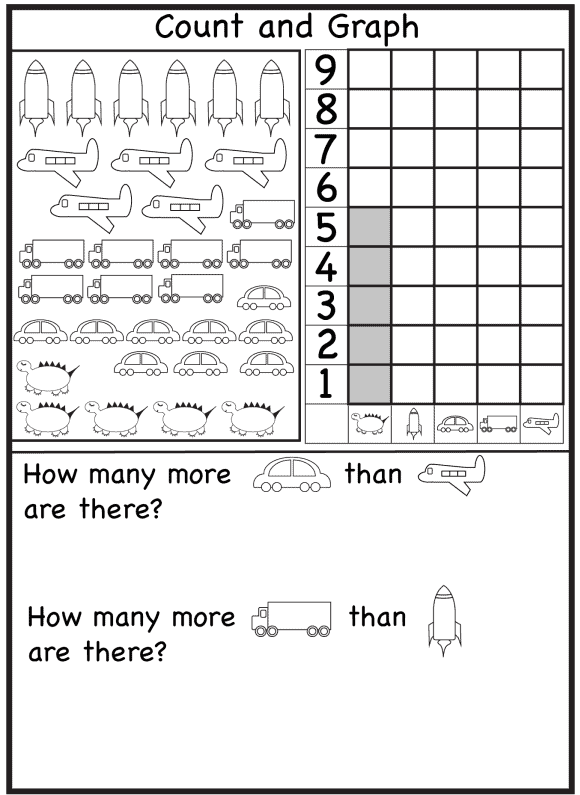 كيجي 2 ماث ورك شيت - KG 2 Math Worksheet