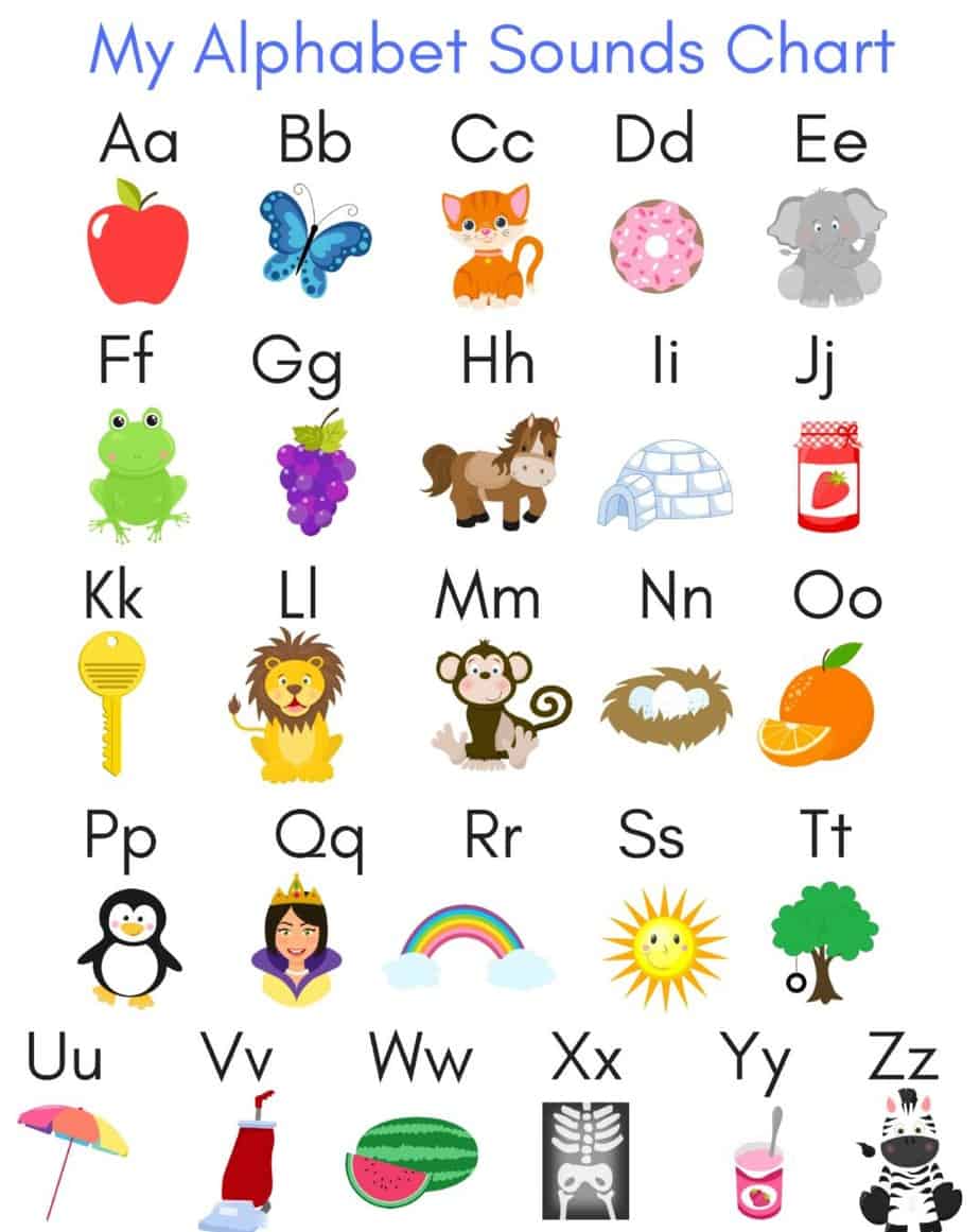الحروف ورك شيت - ABC worksheet