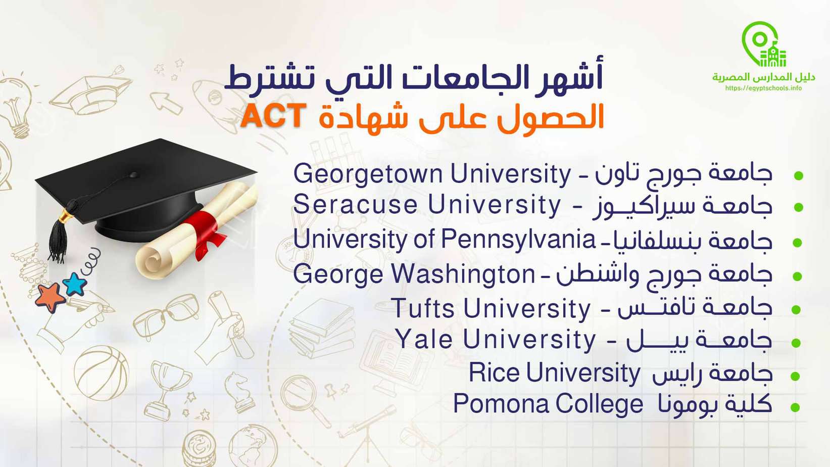 أشهر الجامعات التي تشترط الحصول على شهادة ACT