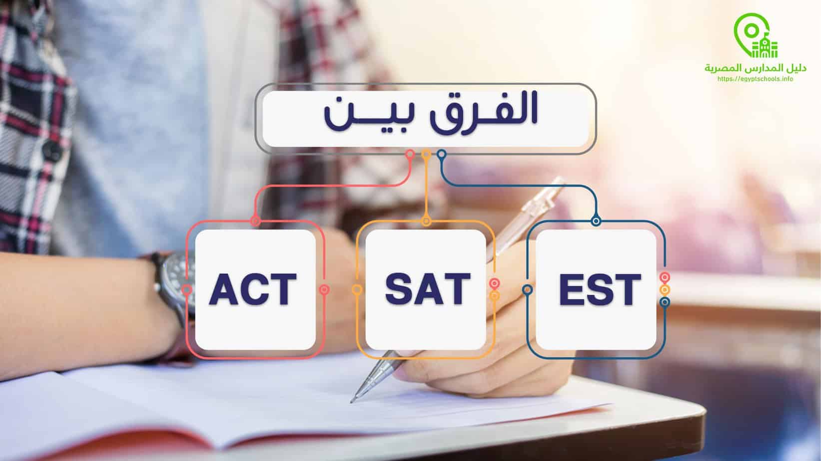 الفرق بين امتحان Act و SAT و EST