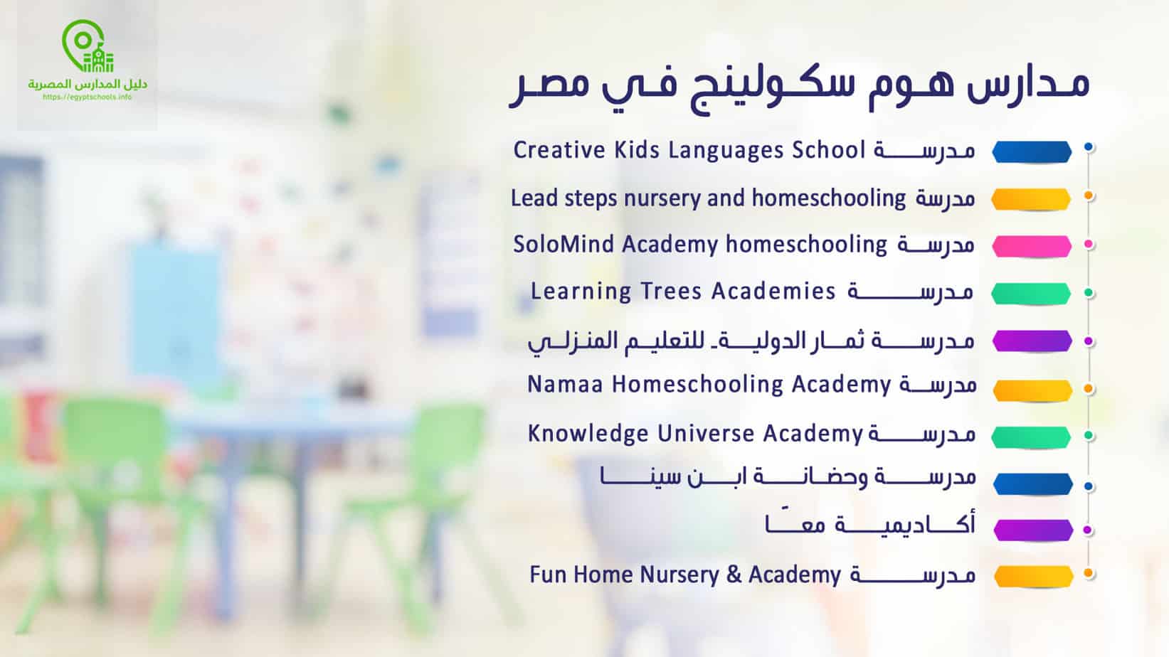 مدارس هوم سكولينج في مصر
