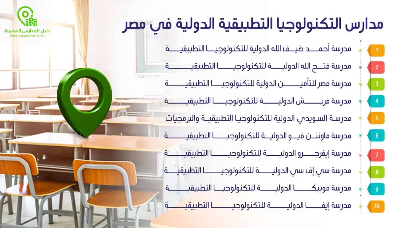 مدارس التكنولوجيا التطبيقية الدولية في مصر