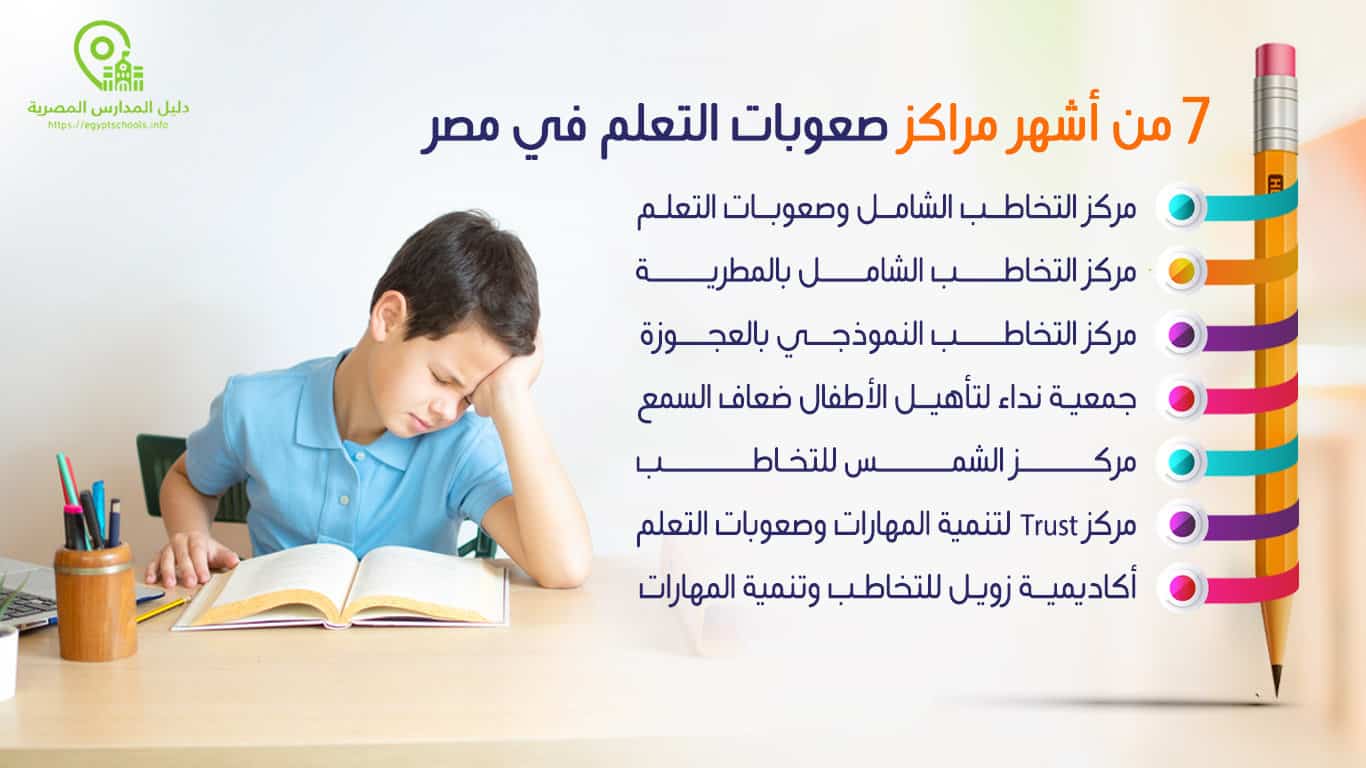 7 من مراكز صعوبات التعلم في مصر
