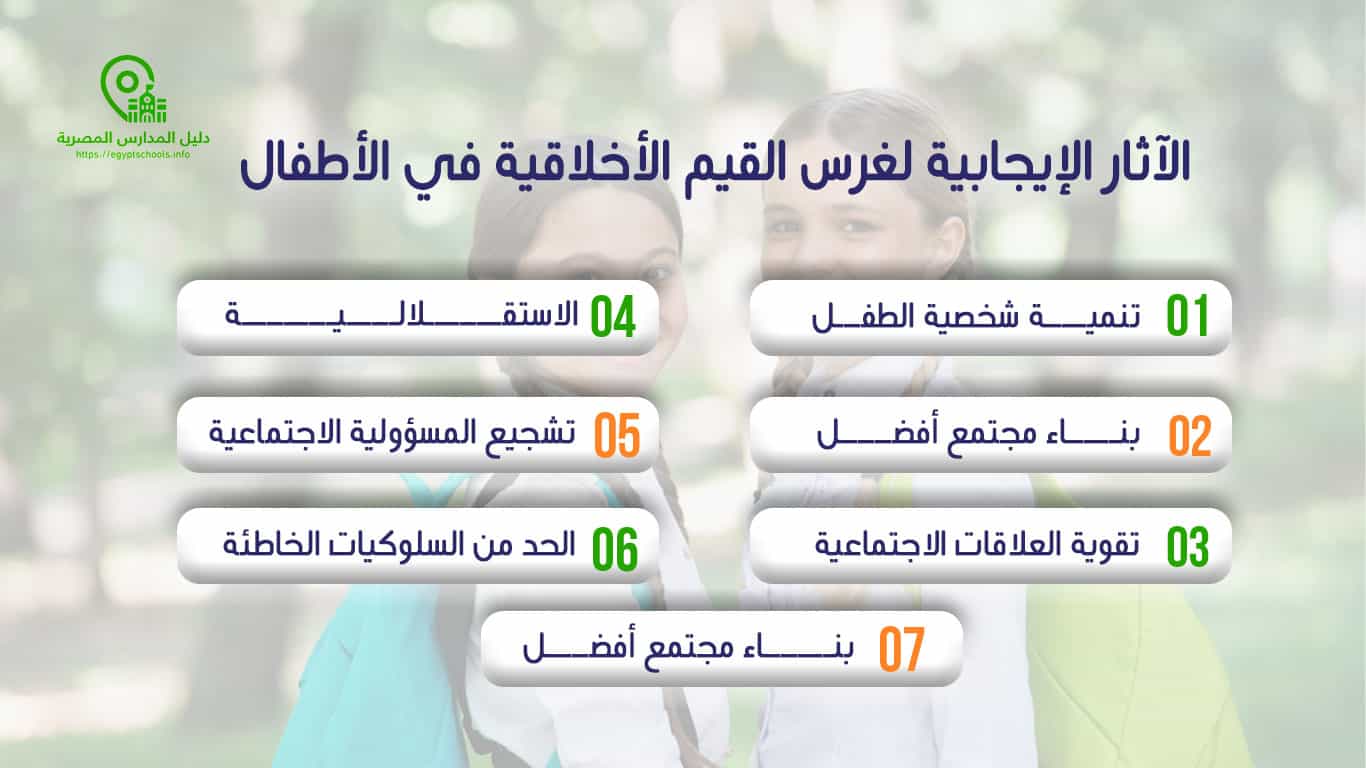 الآثار الإيجابية لغرس القيم الأخلاقية في الأطفال