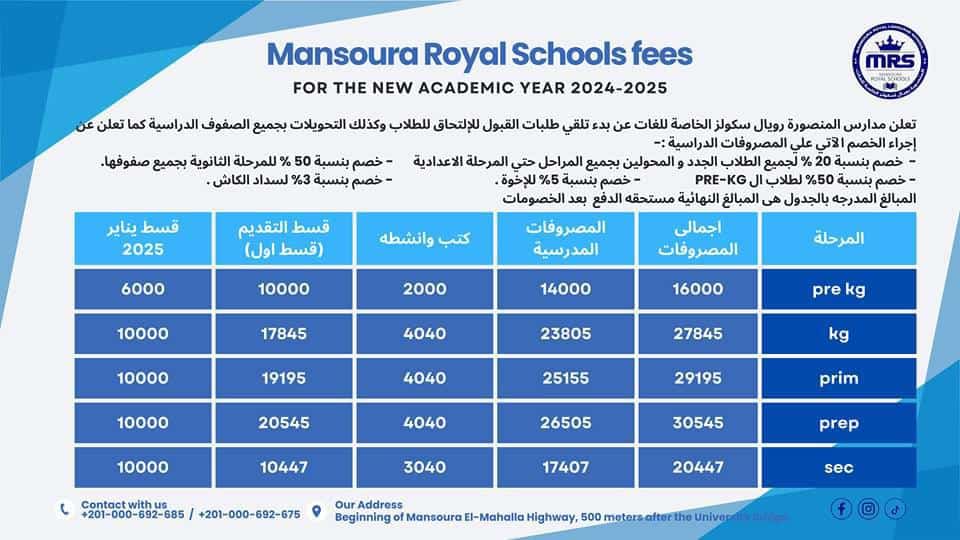 Mansoura Royal Schools Fees