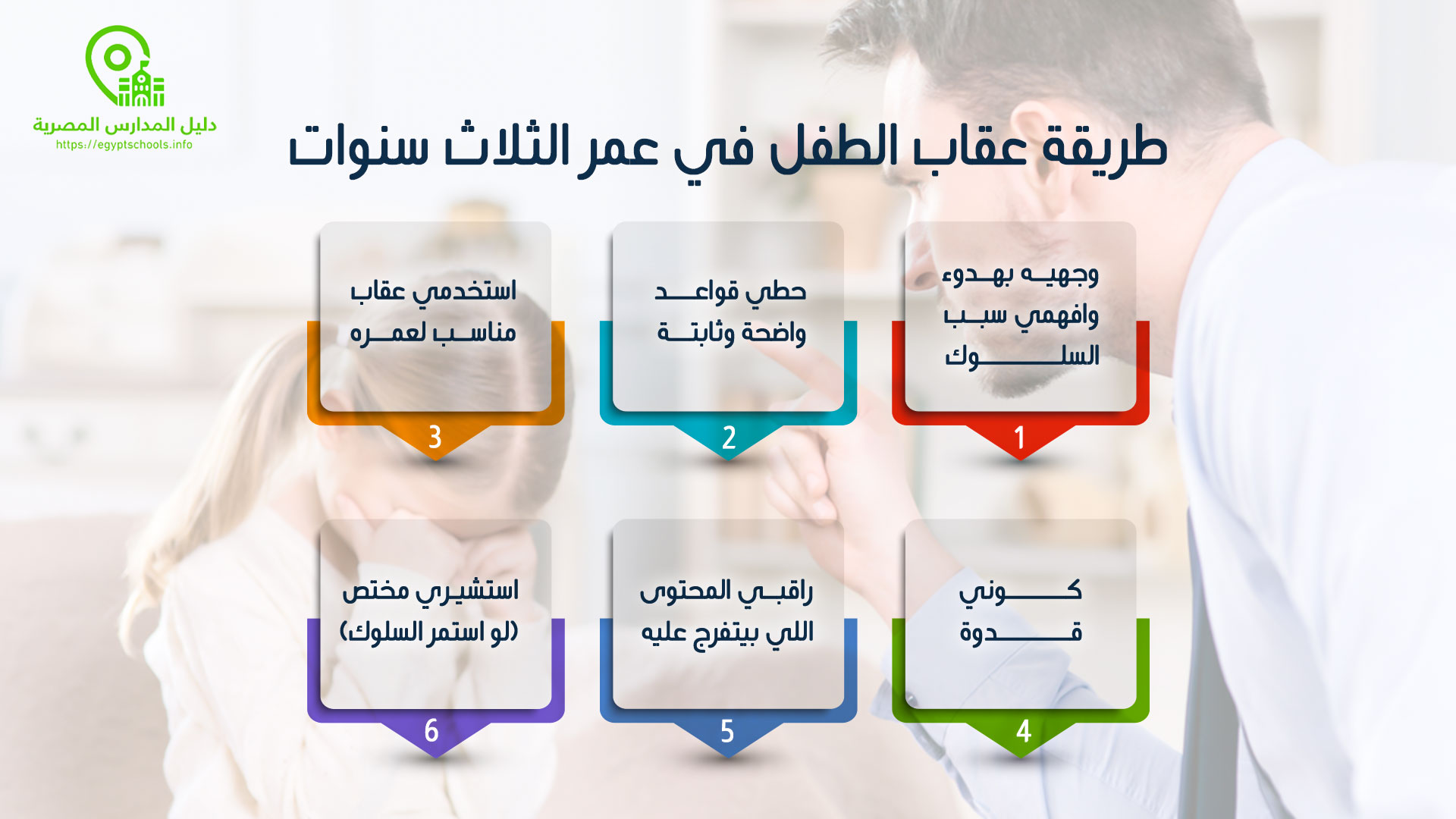 طريقة عقاب الطفل في عمر الثلاث سنوات